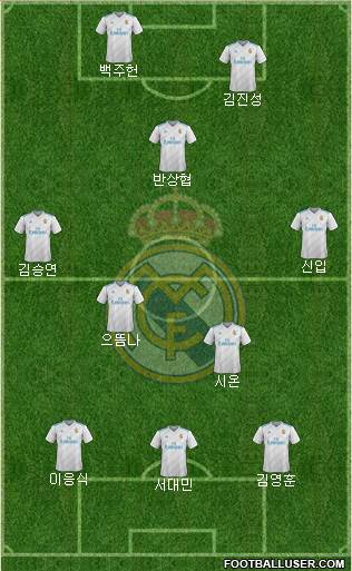 Real Madrid C.F. Formation 2018