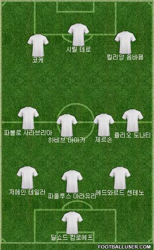 Dream Team Formation 2018