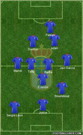 Real Oviedo S.A.D. Formation 2018