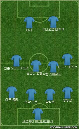 Dream Team Formation 2018