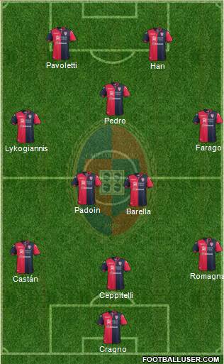 Cagliari Formation 2018