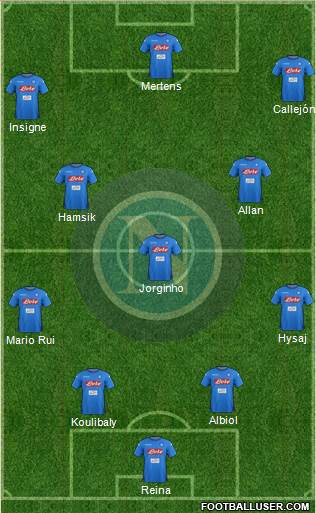 Napoli Formation 2018