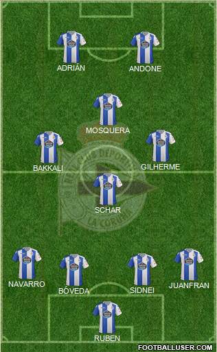R.C. Deportivo de La Coruña S.A.D. Formation 2018