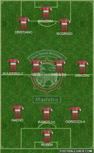 Clube Sport Marítimo - SAD Formation 2018