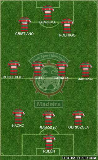 Clube Sport Marítimo - SAD football formation