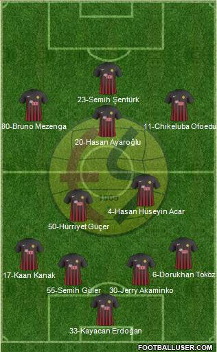 Eskisehirspor football formation