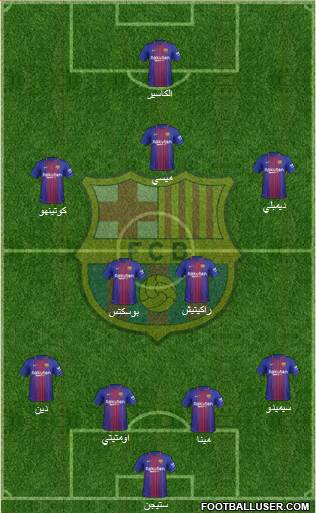F.C. Barcelona Formation 2018