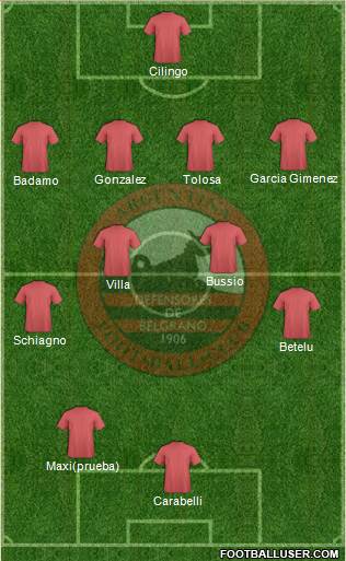 Defensores de Belgrano Formation 2018