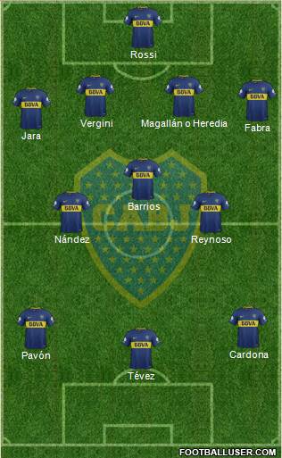Boca Juniors Formation 2018