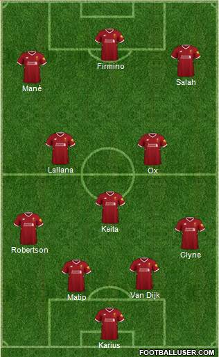 Liverpool Formation 2018