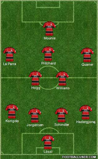 Huddersfield Town Formation 2018