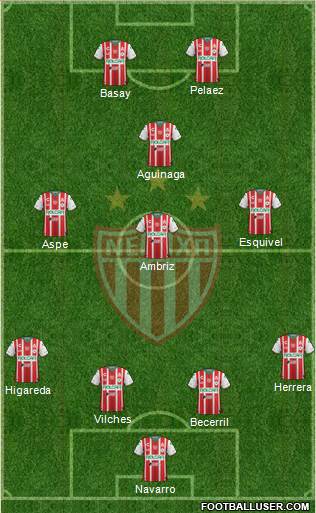 Club Deportivo Necaxa 4-4-2 football formation