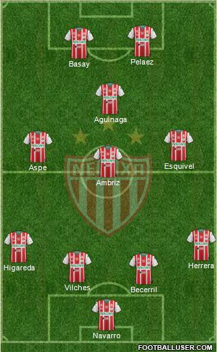 Club Deportivo Necaxa Formation 2018