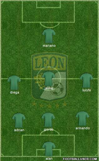Club Deportivo León Formation 2018