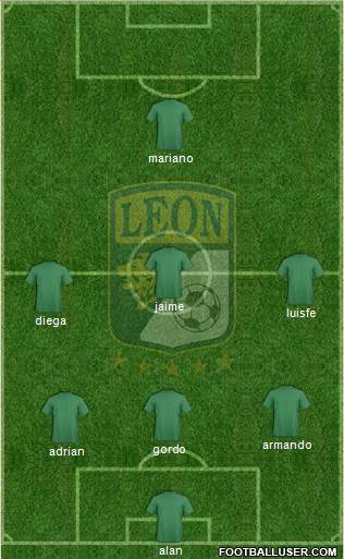 Club Deportivo León 3-4-3 football formation