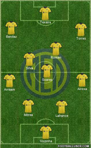 AE Limassol Formation 2018