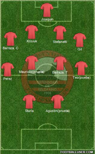 Defensores de Belgrano Formation 2018