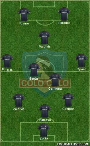 CSD Colo Colo Formation 2018