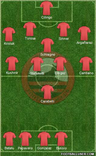 Defensores de Belgrano Formation 2018