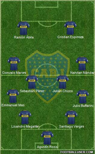 Boca Juniors Formation 2018