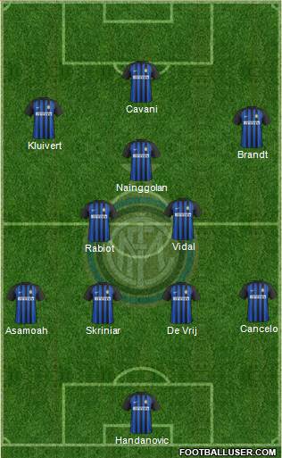 F.C. Internazionale Formation 2018
