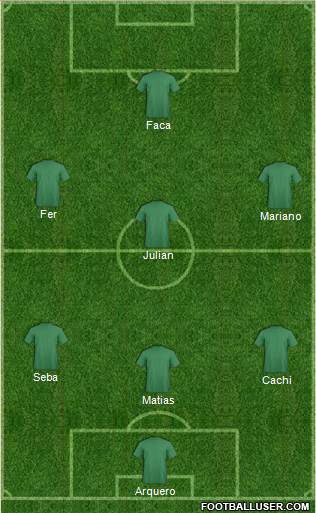 Fifa Team Formation 2018