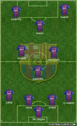 F.C. Barcelona Formation 2018