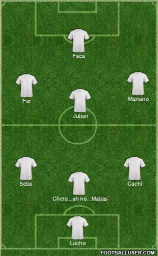 Fifa Team Formation 2018