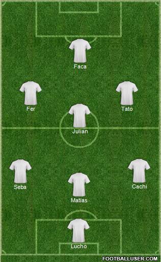 Fifa Team Formation 2018