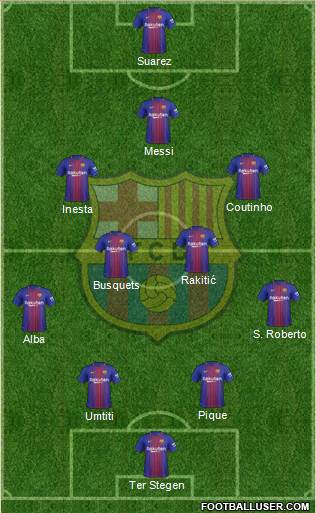 F.C. Barcelona Formation 2018