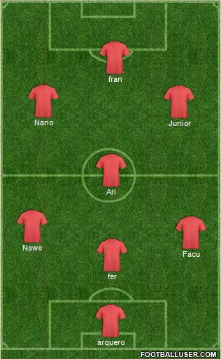 Champions League Team Formation 2018