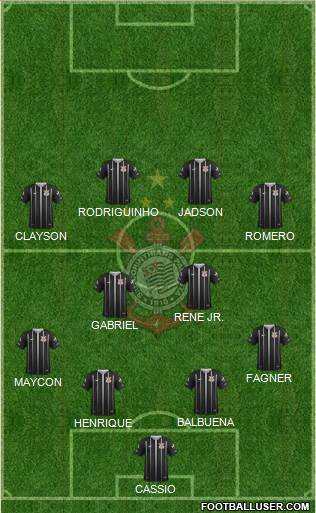 SC Corinthians Paulista Formation 2018