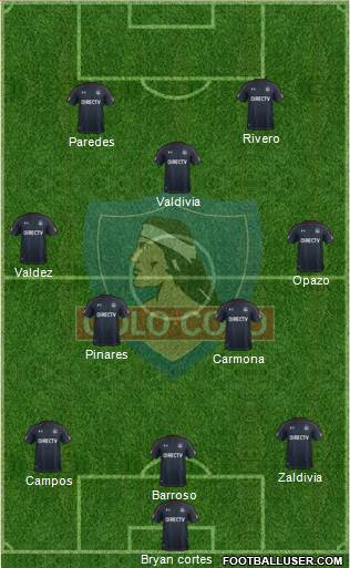 CSD Colo Colo Formation 2018