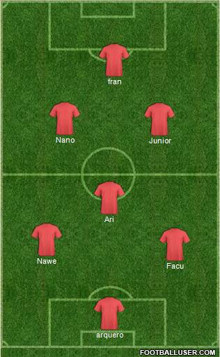 Champions League Team Formation 2018