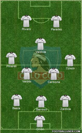 CSD Colo Colo Formation 2018