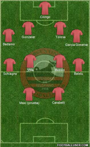 Defensores de Belgrano Formation 2018