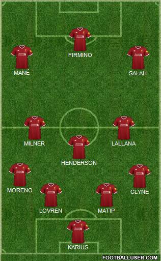 Liverpool Formation 2018