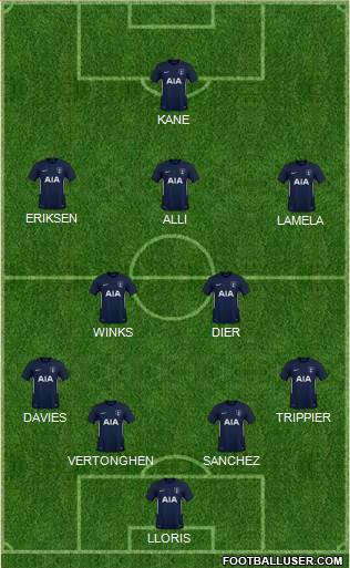 Tottenham Hotspur Formation 2018