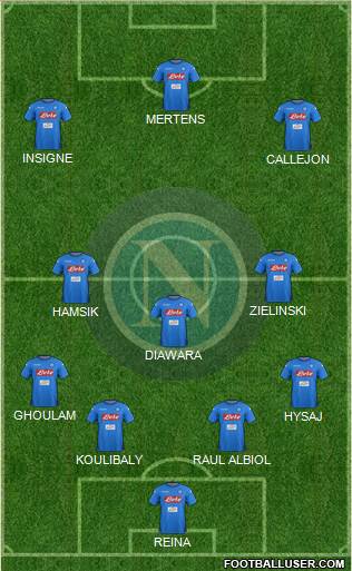 Napoli Formation 2018