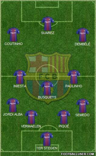F.C. Barcelona Formation 2018