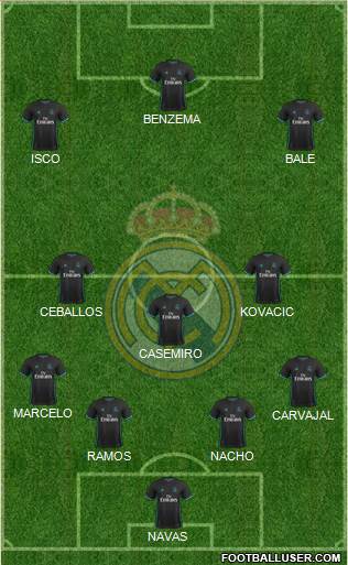 Real Madrid C.F. Formation 2018