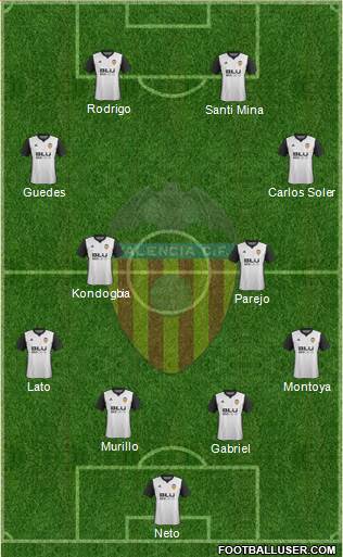 Valencia C.F., S.A.D. Formation 2018