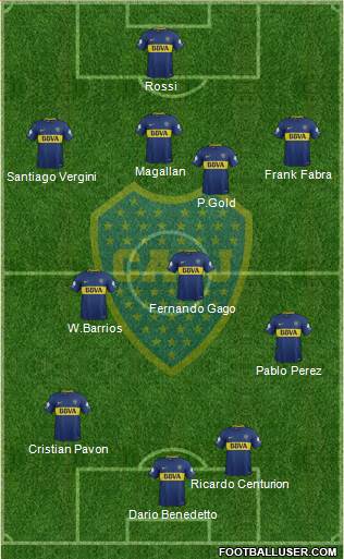 Boca Juniors Formation 2018