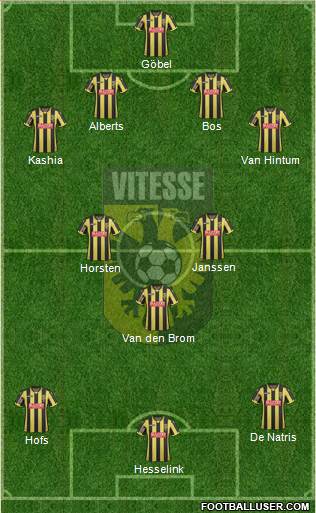 Vitesse Formation 2018