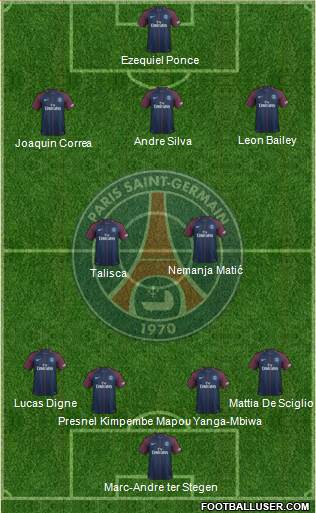 Paris Saint-Germain Formation 2018