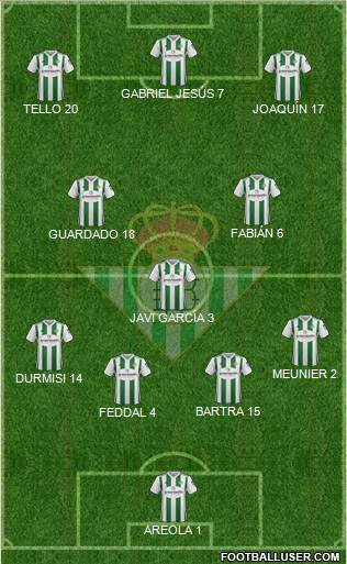 Real Betis B., S.A.D. Formation 2018
