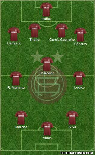 Lanús Formation 2018