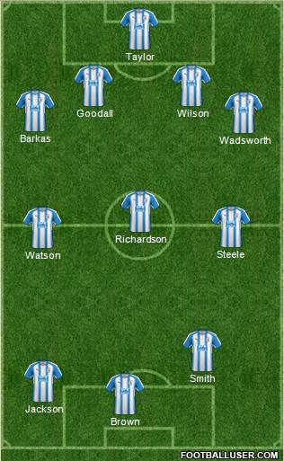 Huddersfield Town Formation 2018