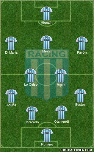 Racing Club Formation 2018