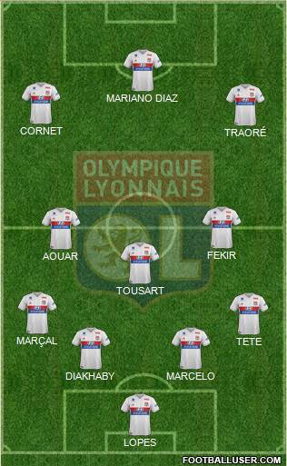 Olympique Lyonnais Formation 2018